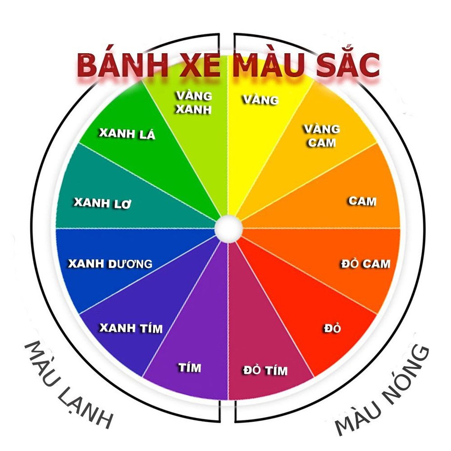 quy-tac-va-lua-chon-mau-sac-trong-thiet-ke-noi-that